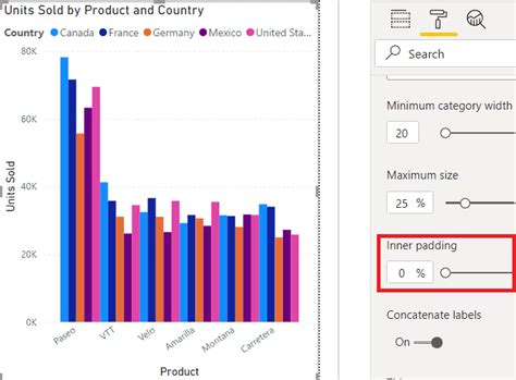 Select View > Actual size to increase the size of the report page. . Power bi fit width of chart without scroll